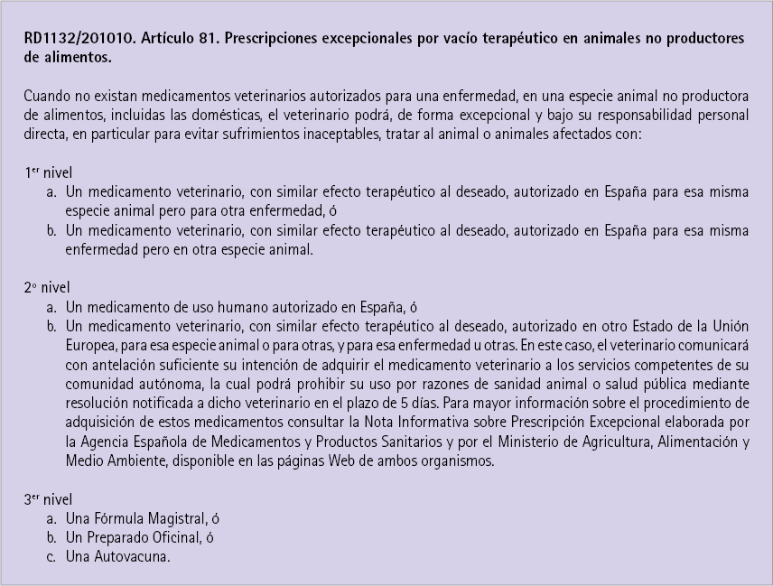 Resumen de la Ley del medicamento veterinario (Real Decreto 1132/2010), de la llamada “prescripción en cascada”.