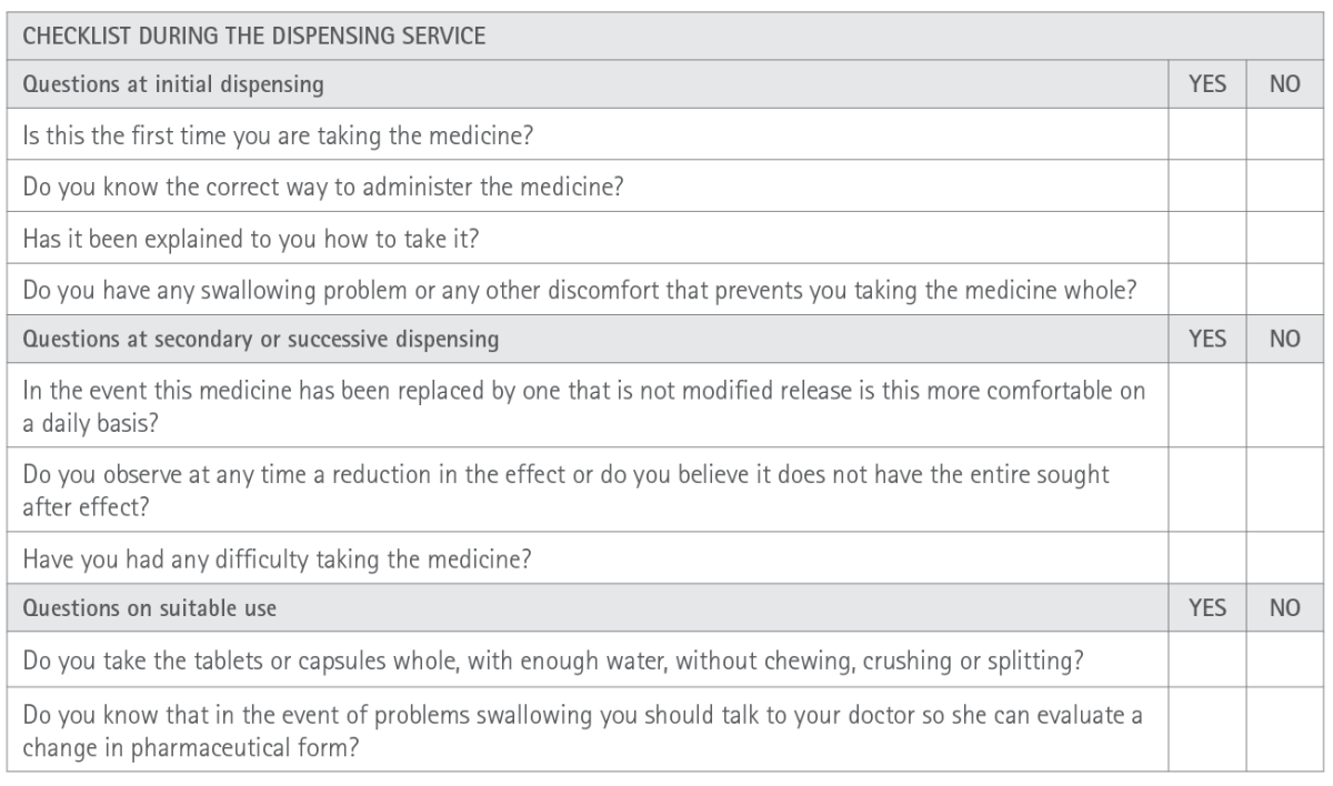Checklist during the modified release forms dispensing service