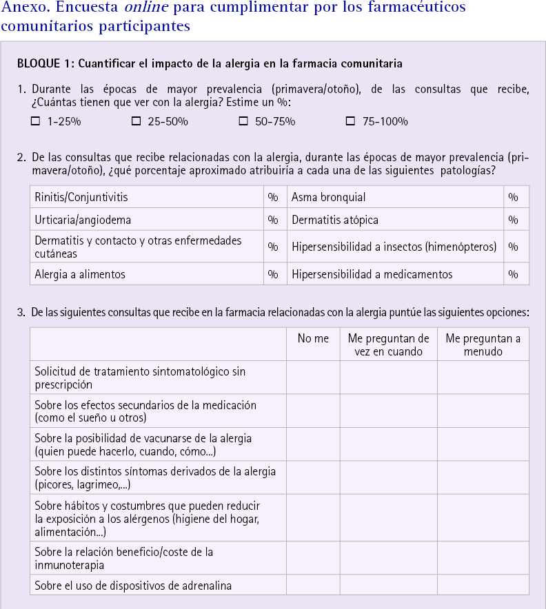 Anexo. Encuesta online para cumplimentar por los farmacéuticos comunitarios participantes