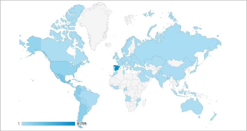 Procedencia de las visitas a la web de FARMACÉUTICOS COMUNITARIOS Procedencia de las visitas a la web de FARMACÉUTICOS COMUNITARIOS