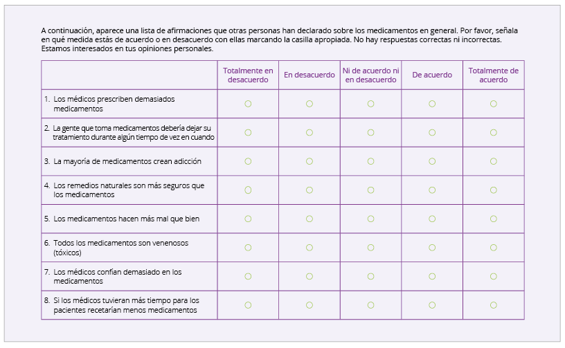 Cuestionario “Beliefs about Medicines Questionnaire” (BMQ) versión española